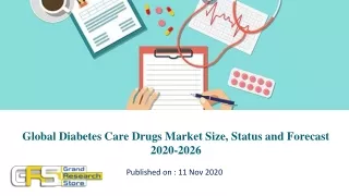 Global Diabetes Care Drugs Market Size, Status and Forecast 2020-2026