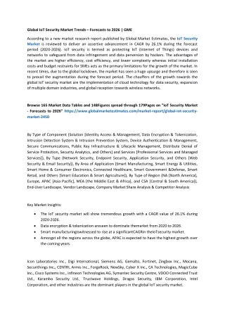 global iot security market trends forecasts