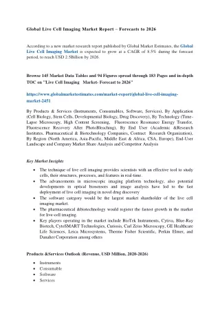 global live cell imaging market report forecasts
