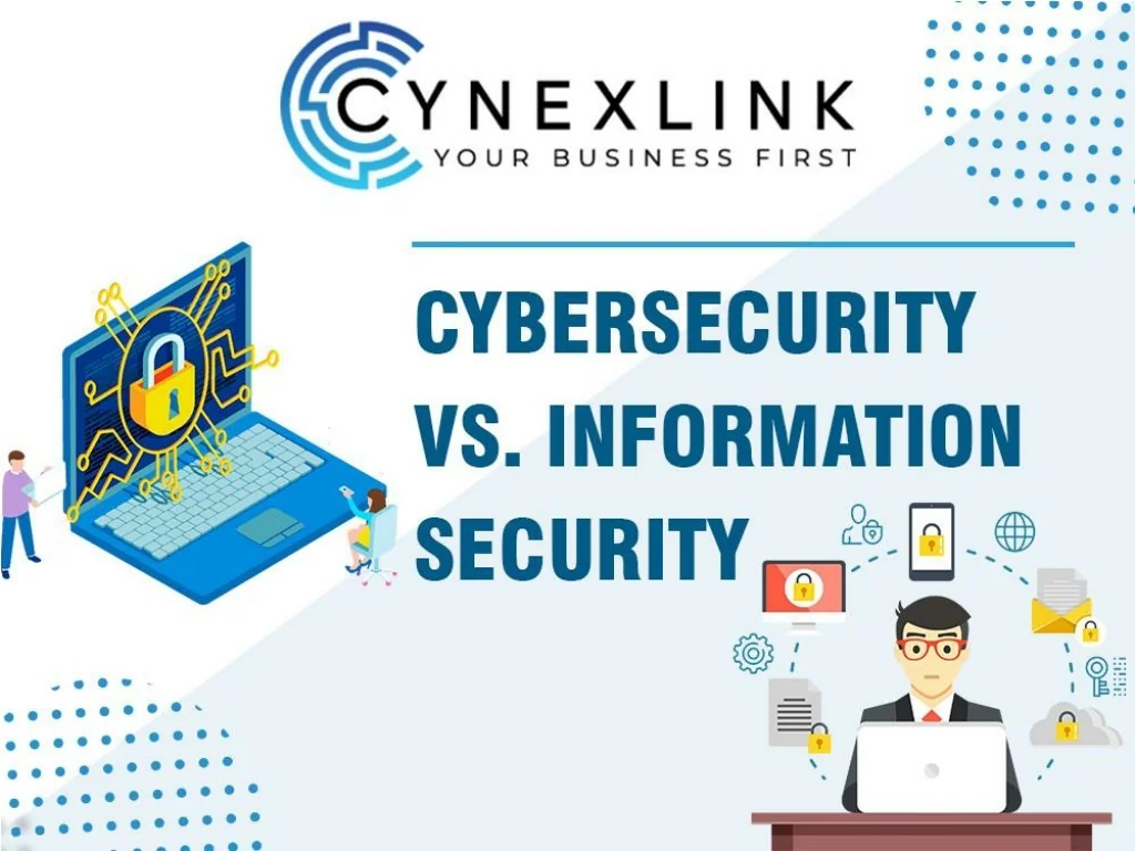 PPT - CYBERSECURITY VS INFORMATION SECURITY PowerPoint Presentation ...