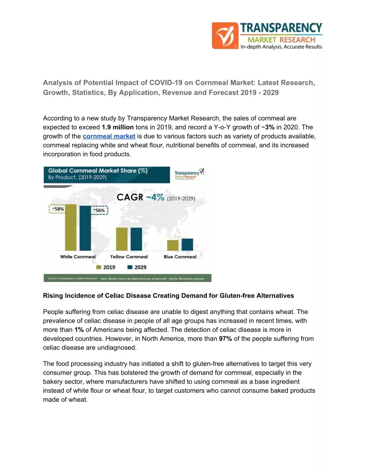 analysis of potential impact of covid