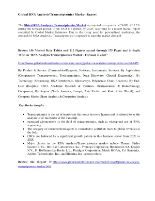 Global RNA Analysis/Transcriptomics Market - Forecasts to 2026