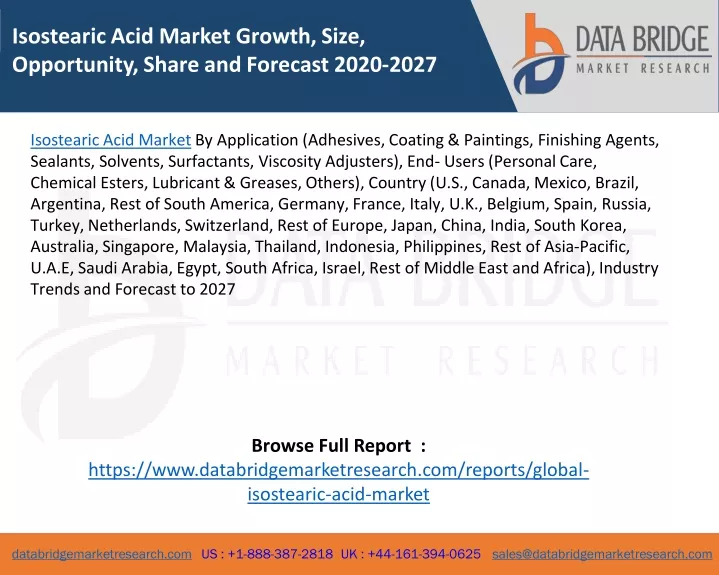 isostearic acid market growth size opportunity
