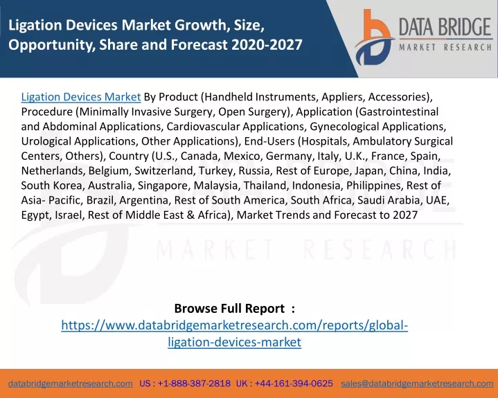 ligation devices market growth size opportunity