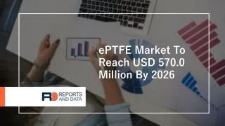 ePTFE Market overview To 2027