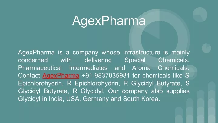 agexpharma