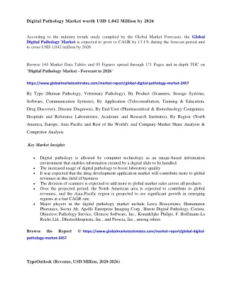 digital pathology market worth usd 1 042 million