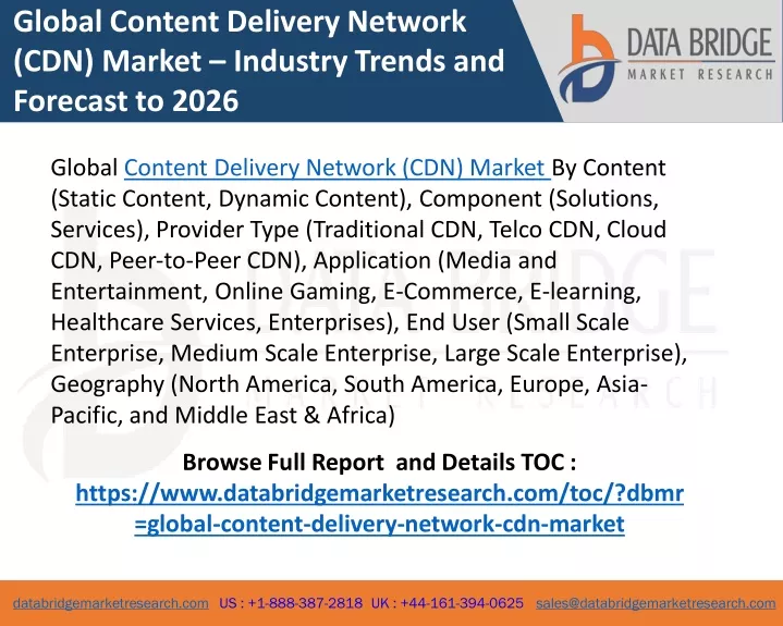 global content delivery network cdn market