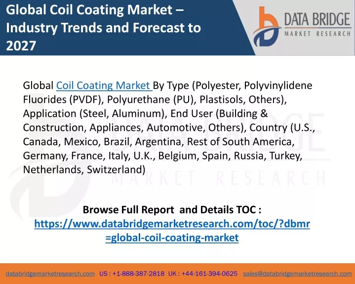 global coil coating market industry trends