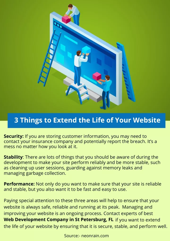 3 things to extend the life of your website