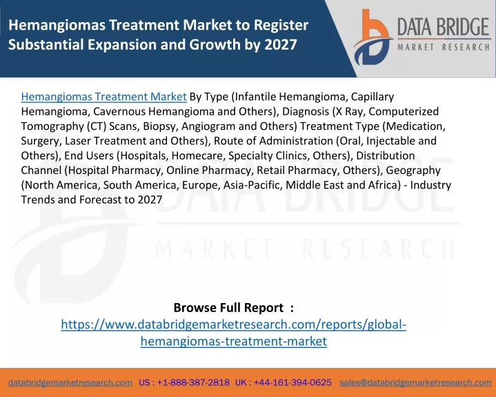 hemangiomas treatment market to register