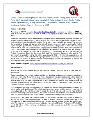 global stem cell banking market research report
