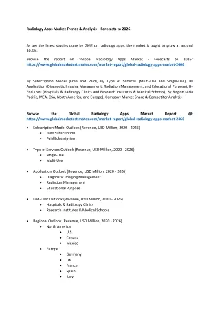 radiology apps market trends analysis forecasts