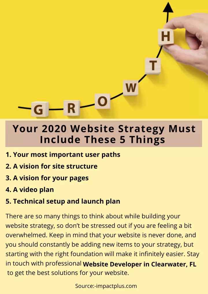 your 2020 website strategy must include these