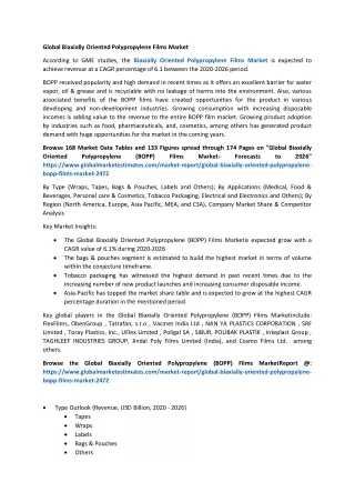 global biaxially oriented polypropylene films