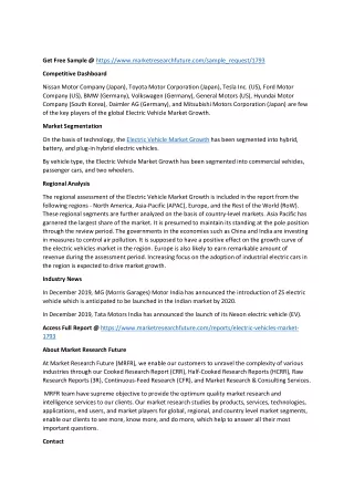 Electric Vehicle Market Growth