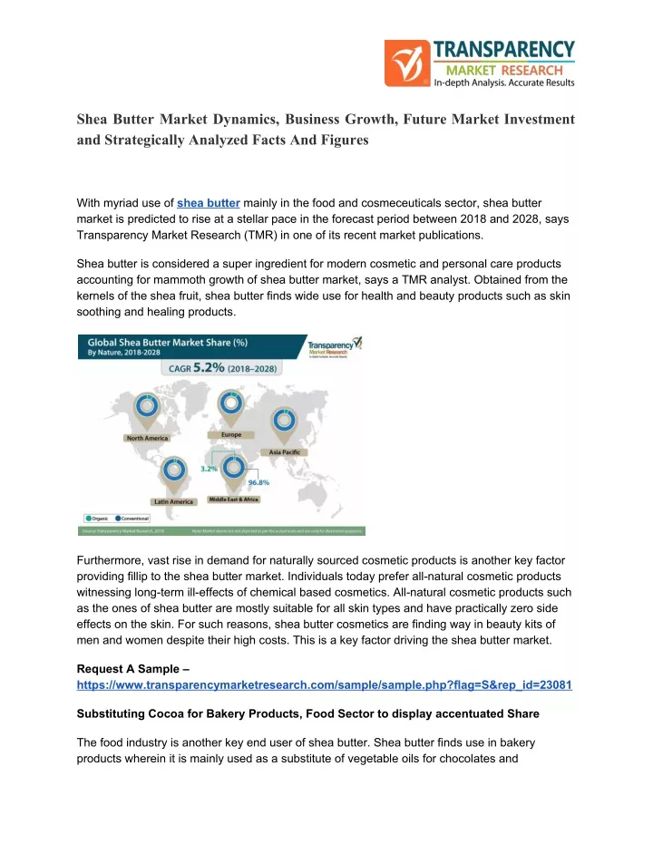 shea butter market dynamics business growth