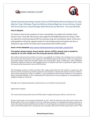 global closed system drug transfer device cstd