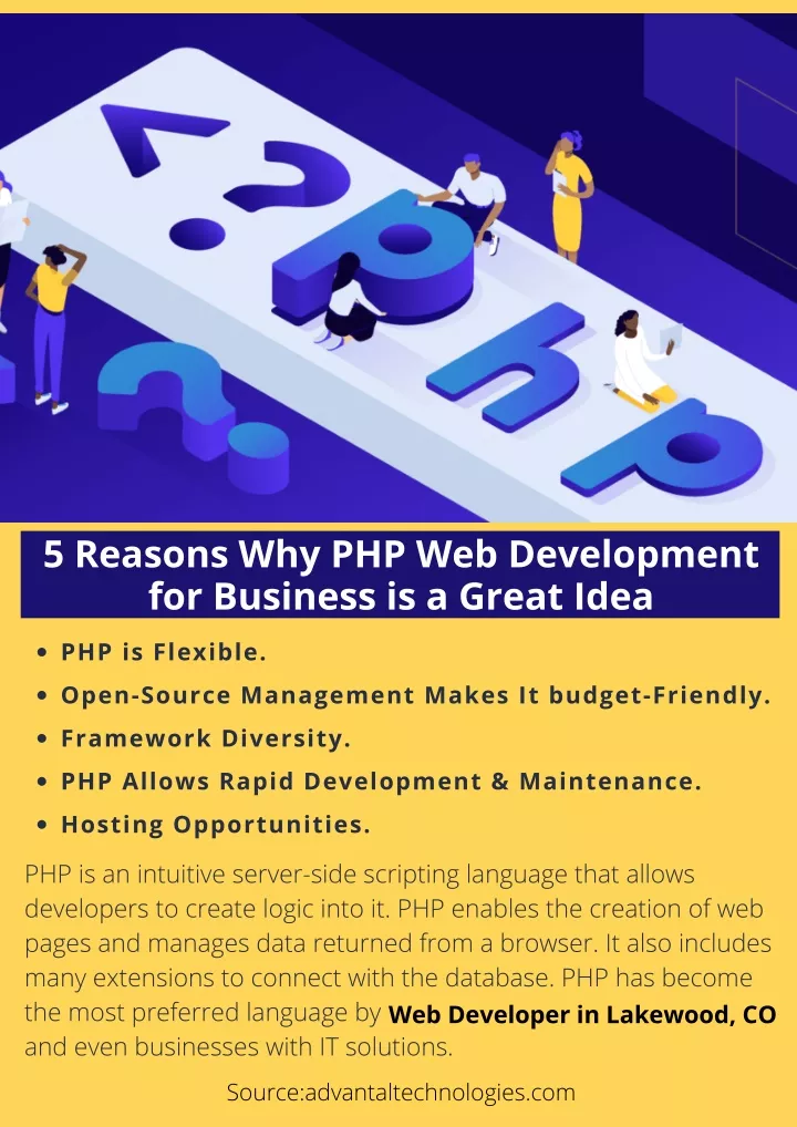 5 reasons why php web development for business