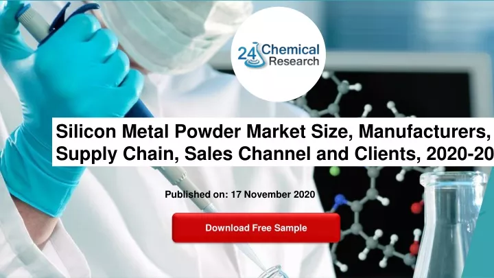 silicon metal powder market size manufacturers