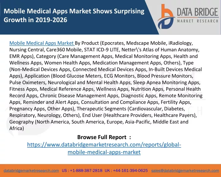 mobile medical apps market shows surprising