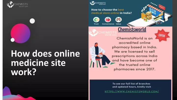 how does online medicine site work