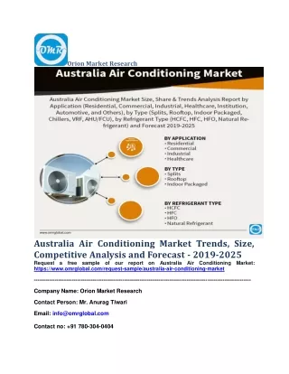 Australia Air Conditioning Market Trends, Size, Competitive Analysis and Forecast - 2019-2025