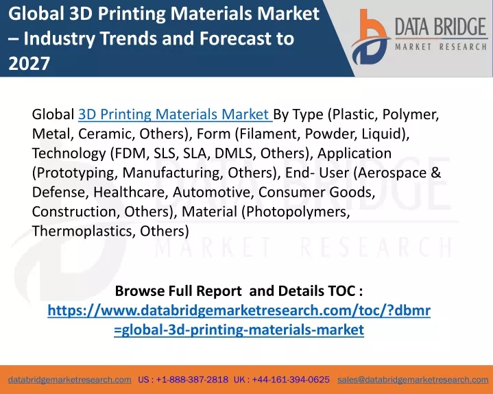 global 3d printing materials market industry