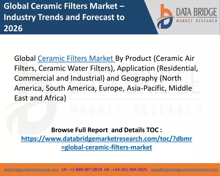 global ceramic filters market industry trends