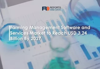 farming management software and services market