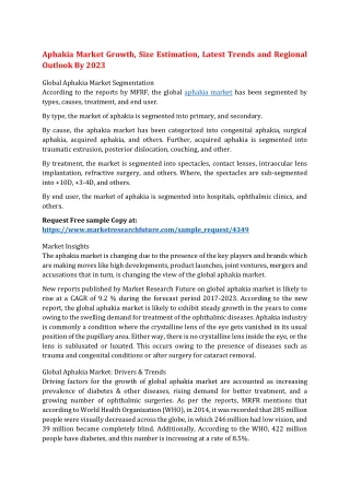 aphakia market growth size estimation latest