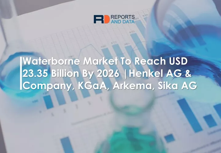 waterborne market to reach usd 23 35 billion