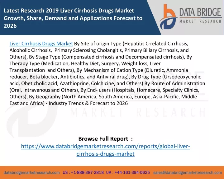 latest research 2019 liver cirrhosis drugs market