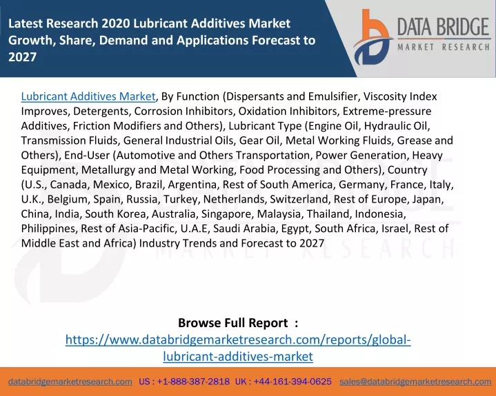 latest research 2020 lubricant additives market