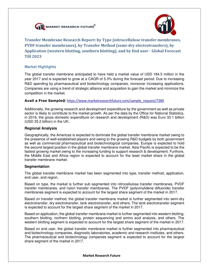 transfer membrane research report by type