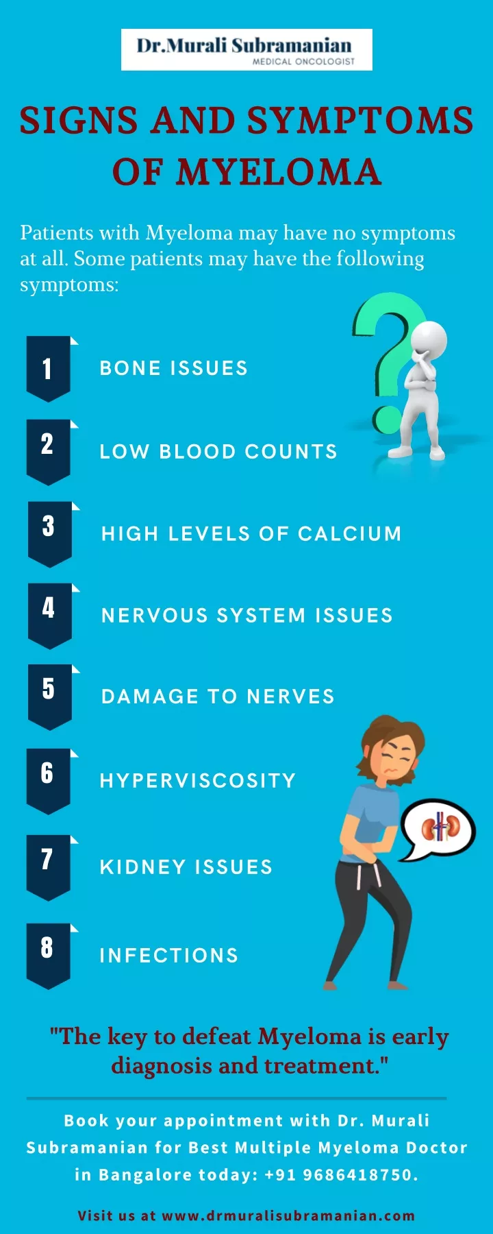 PPT - Signs and Symptoms Of Myeloma-Best Multiple Myeloma Doctor in ...