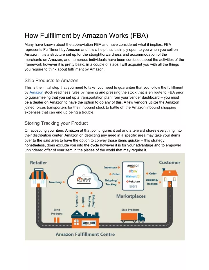 how fulfillment by amazon works fba