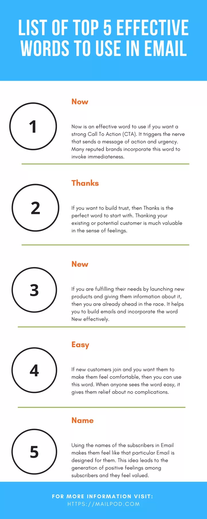 list of top 5 effective words to use in email