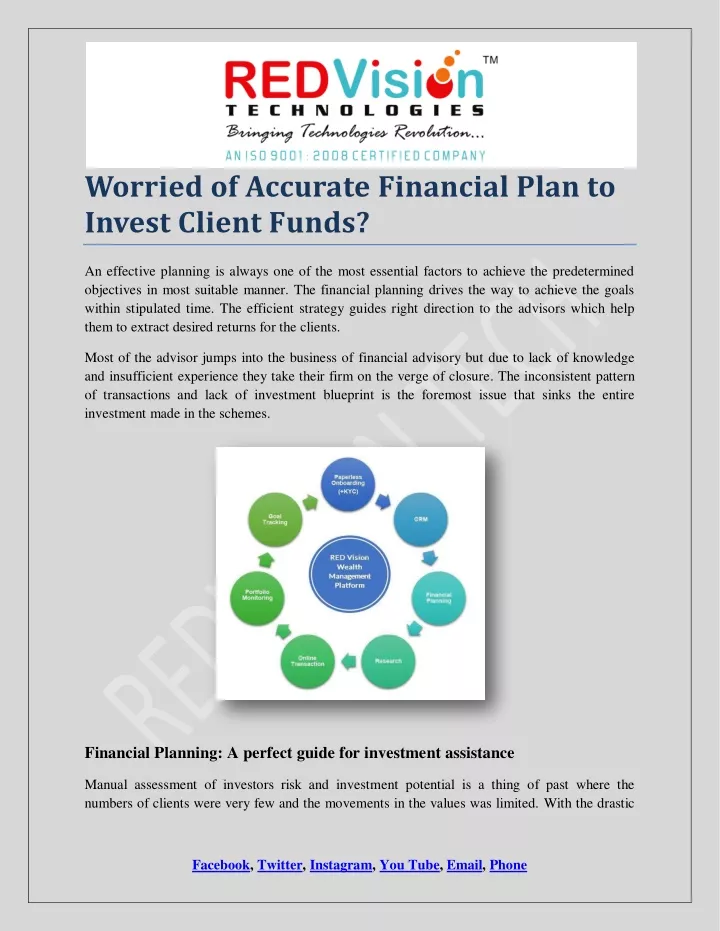worried of accurate financial plan to invest