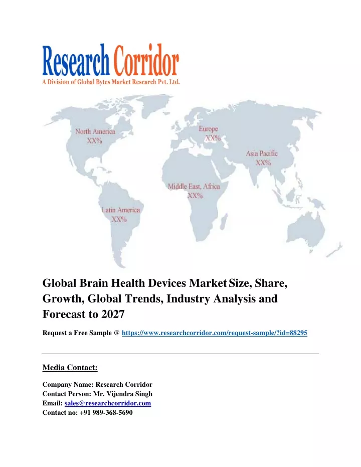 global brain health devices market size share