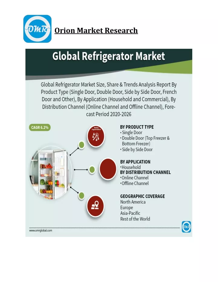 orion market research