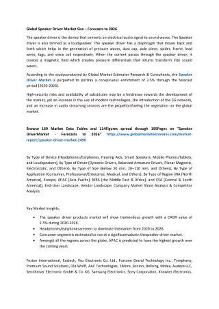 global speaker driver market size forecasts