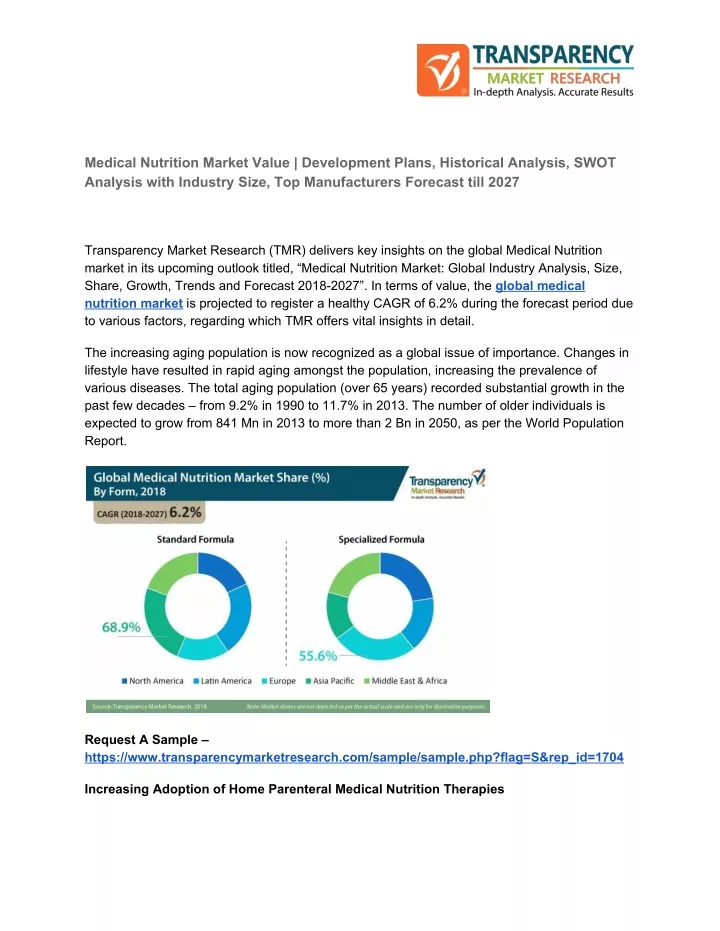 medical nutrition market value development plans