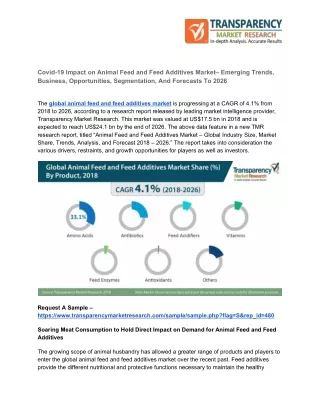 covid 19 impact on animal feed and feed additives