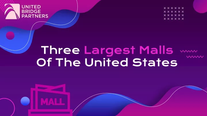 three largest malls of the united states