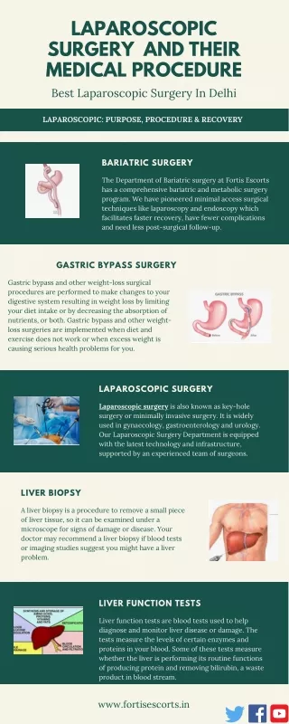 Laparoscopic Surgery and Their Medical Procedure