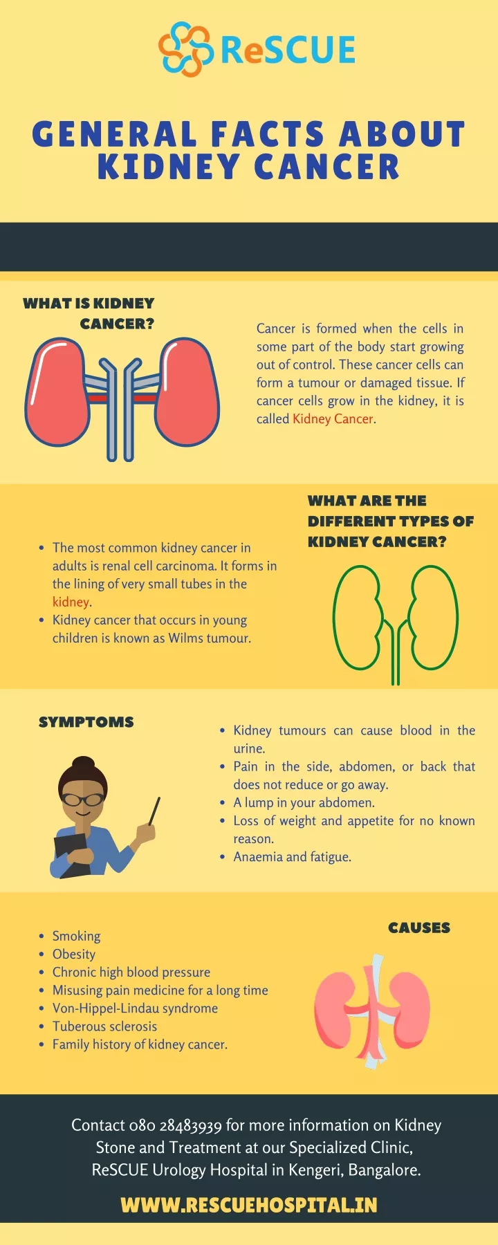 general facts about kidney cancer