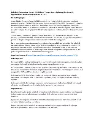 helpdesk automation market 2020 global trends