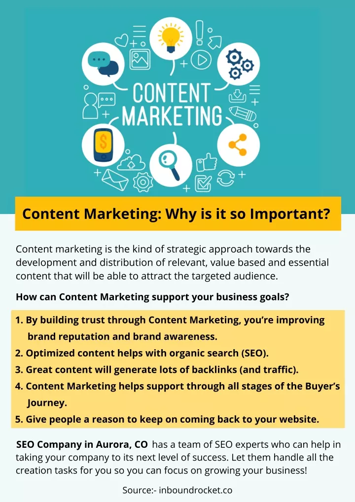 content marketing why is it so important