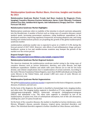 malabsorption syndrome market share overview